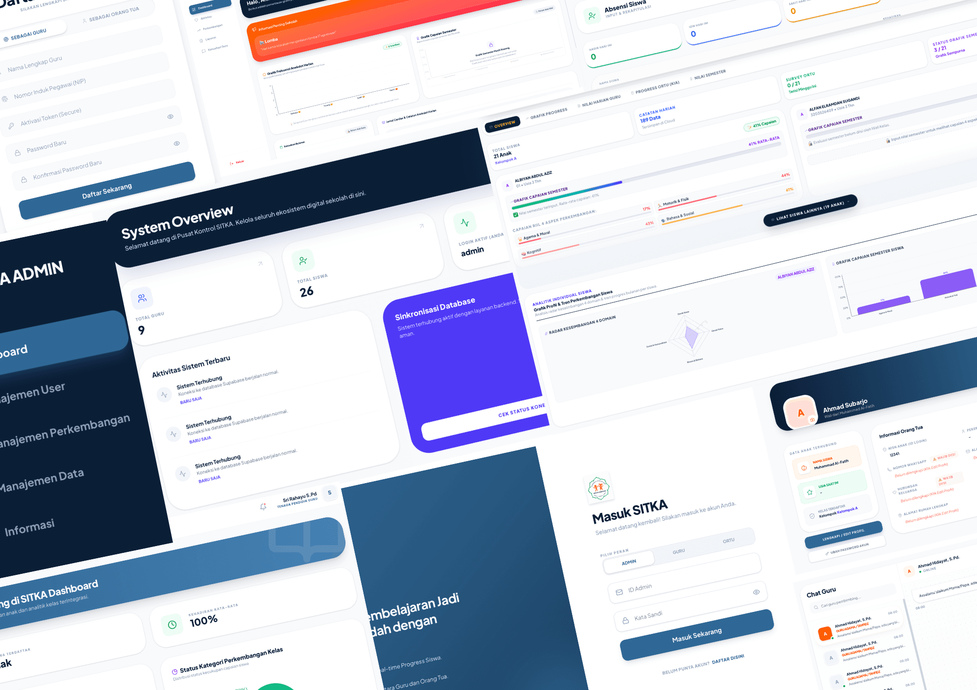 SITKA Frontend